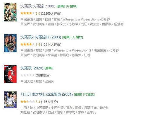 豆瓣新闻爆料在哪,揭秘热门话题背后的真相