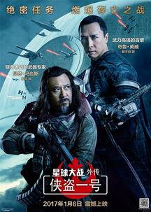 侠盗一号 在线观看,星际传奇，在线观影指南