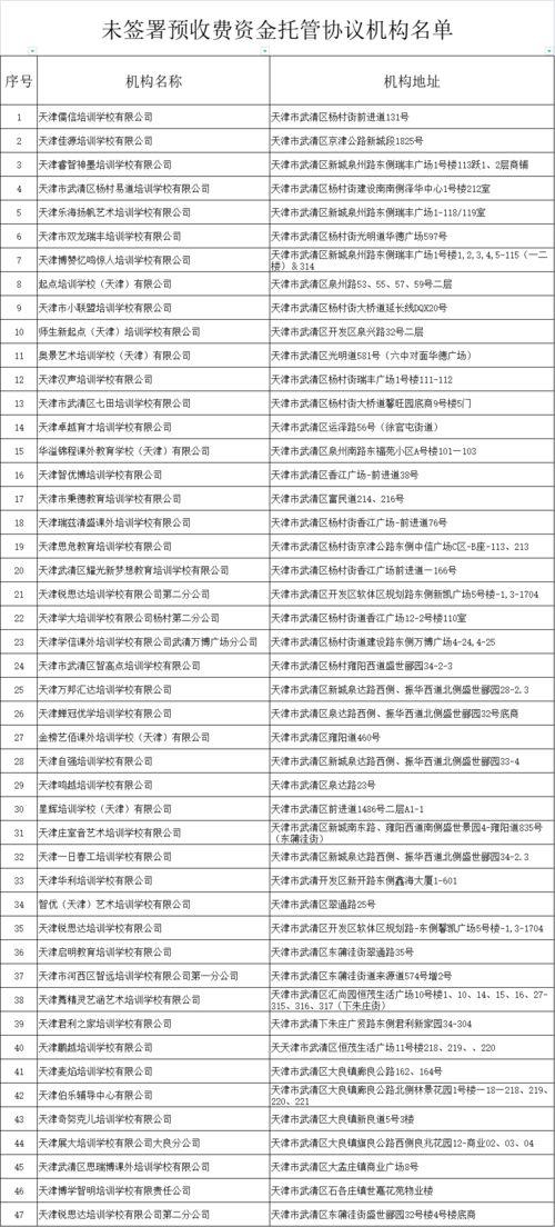 最新爆料执行官名单公示,揭秘神秘执行官名单公示背后的秘密