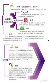 吉林低保最新爆料,政策调整与民生保障新篇章”