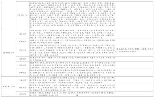 柠檬大叔爆料视频大全最新,揭秘视频大全背后的惊人真相