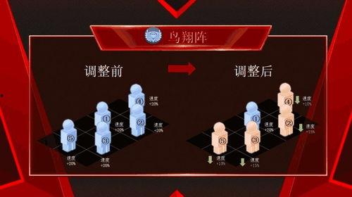 rsg最新爆料,揭秘最新行业动态与热点事件