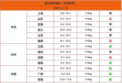 娱乐圈热点大爆料第13期,第13期热点事件深度剖析
