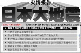 地震专家爆料新闻视频大全,震撼新闻视频背后的地震真相
