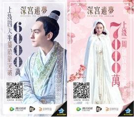 深宫遗梦在线观看资源