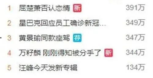 娱乐吃瓜酱每天使用小知识