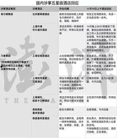 北京新闻事件曝光爆料最新消息,揭秘背后真相