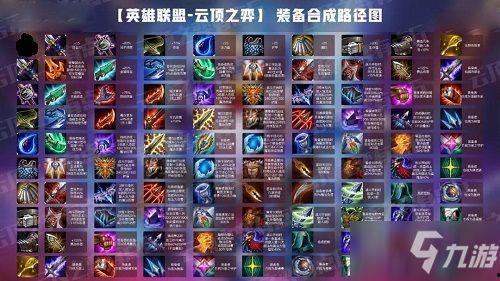 云顶最新s7.5爆料,云顶之弈新元素与策略革新揭秘